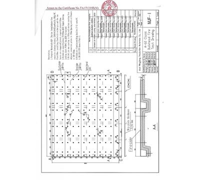 NK Approval Certificate MJF-1