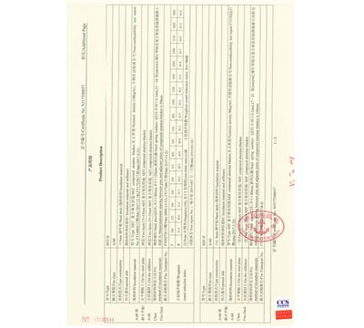 2018-2021.CCS型式認(rèn)可證書（CCS Type Approval Certificate）